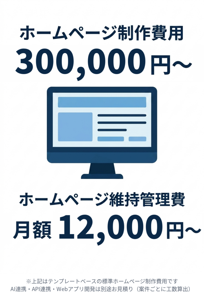 千葉市の格安ホームページ制作プラン 千葉市の格安ホームページ制作費用 300,000円から、ホームページ維持管理費 月額12.000円から
