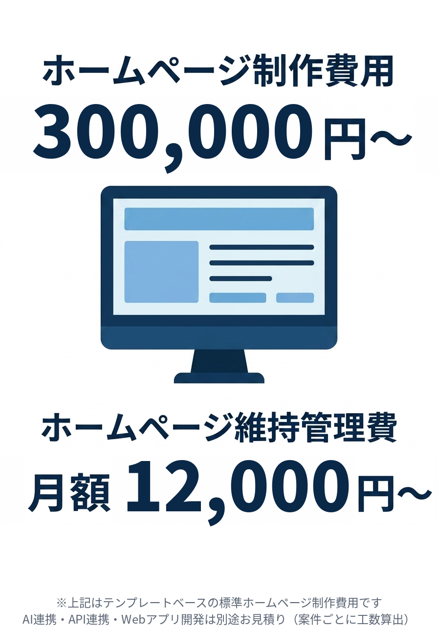 千葉市の格安ホームページ制作プラン 千葉市の格安ホームページ制作費用 300,000円から、ホームページ維持管理費 月額12.000円から